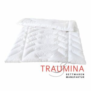 Traumina-Exclusive-Body-WinterPlus